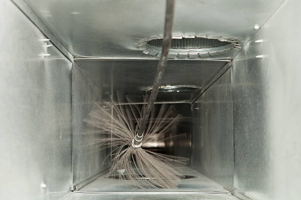 Affordable HVAC Duct Cleaning in WA